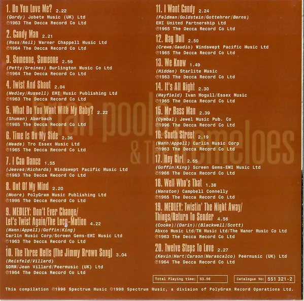 Brian Poole & The Tremeloes - The Very Best Of Brian Poole & The Tremeloes (CD) - Image 4