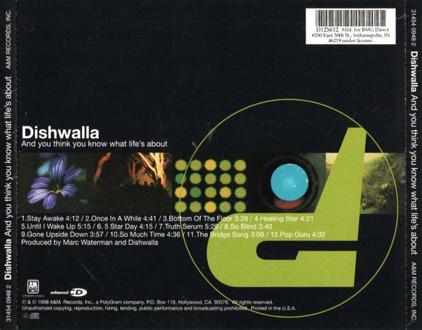 Dishwalla - And You Think You Know What Life's About (CD) - Image 2