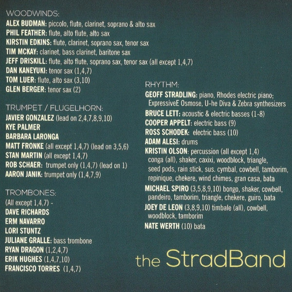 Geoff Stradling & The StradBand - Nimble Digits (CD) - Image 4