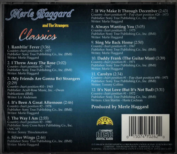 Merle Haggard And The Strangers  - Classics (CD) - Image 2