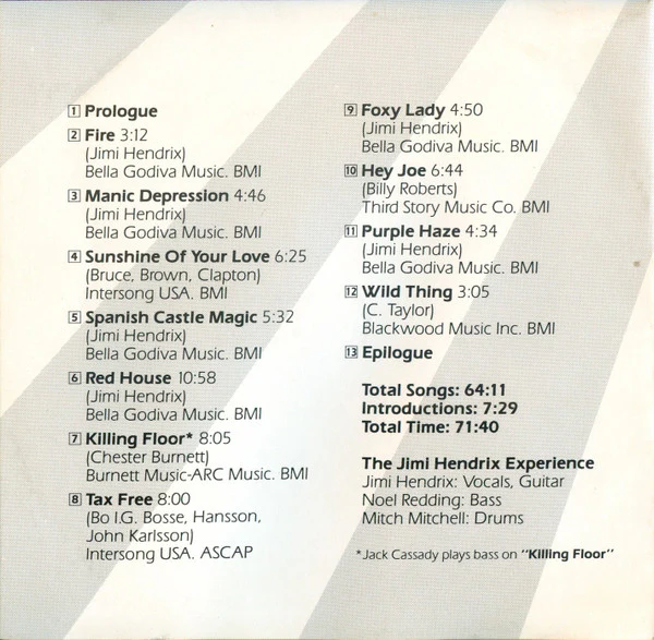 The Jimi Hendrix Experience - Live At Winterland (CD) - Image 2