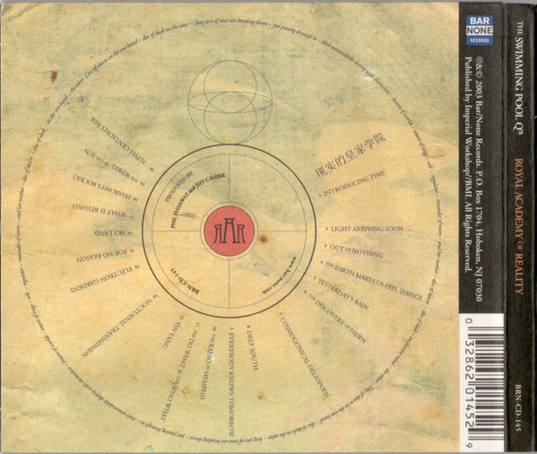 The Swimming Pool Q's - Royal Academy Of Reality (CD) - Image 2