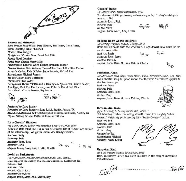 The Wandering Eyes  - Sing Songs Of Forbidden Love (CD) - Image 4