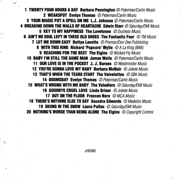 Various - The Best Of Northern Soul (CD) - Image 5