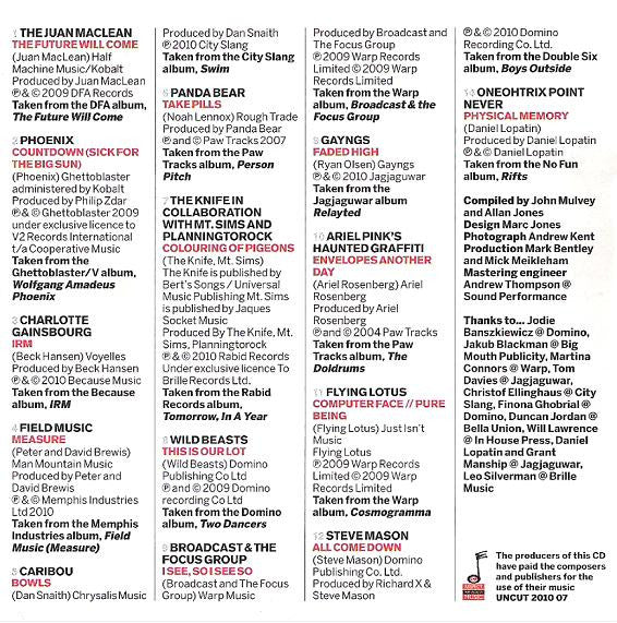 Various - Transition Transmission (14 Tracks From The New Heroes Of Art Rock) (CD) - Image 2